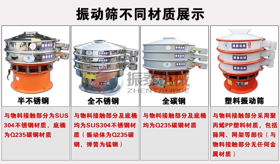 膠粉振動篩不同材質(zhì)展示