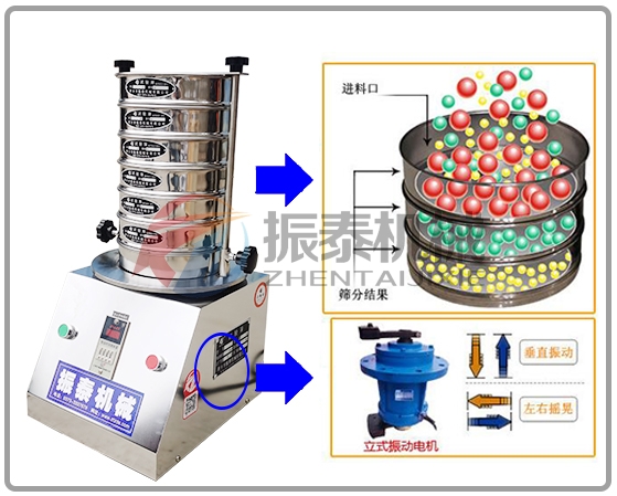 氧化石墨烯粉超聲波試驗(yàn)篩工作原理