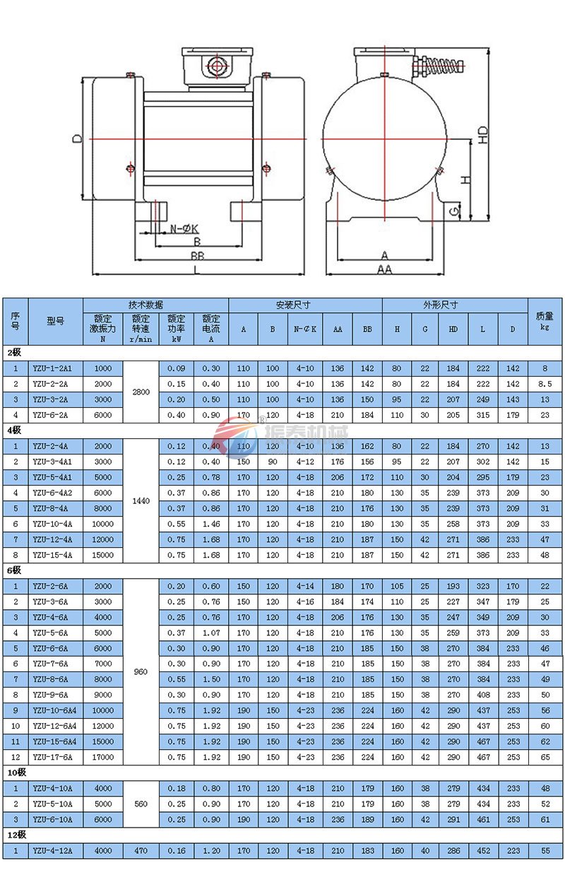 YZUA振動電機,振動電機