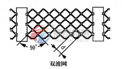 單波網(wǎng)