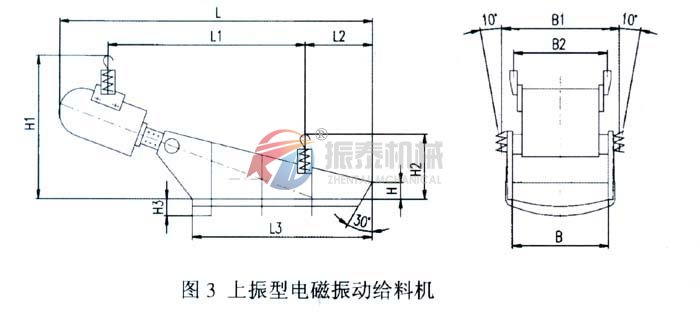 電磁振動(dòng)給料機(jī)外形 圖