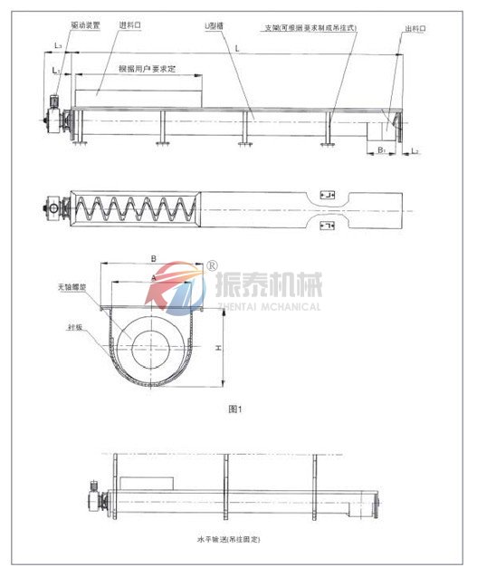 無(wú)軸螺旋輸送機(jī)